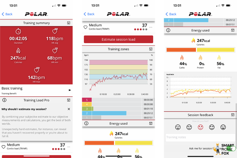 Man sieht ein getracktes Workout in der Polar Flow App.